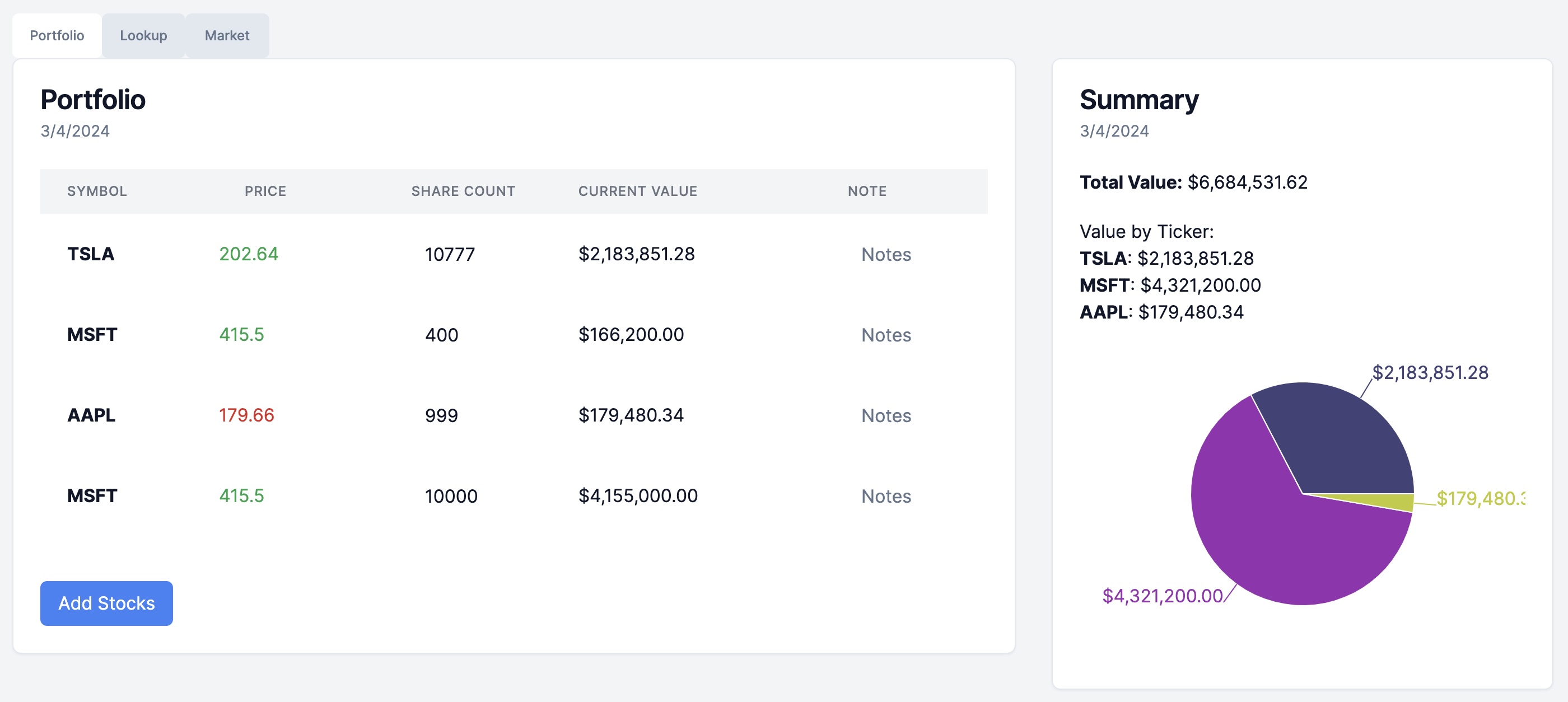 Stock Tracker Screenshot